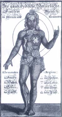 alchemical illustration