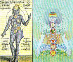 Chakra-Lehre der Alchemie